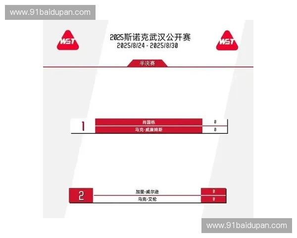 PCS赛事时间安排及精彩对决前瞻助你不错过任何一场关键比赛 PCS赛事时间安排及精彩对决前瞻助你不错过任何一场关键比赛