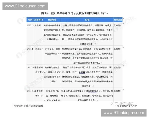 深度解析英雄联盟竞技生态与玩家行为模式对游戏发展的影响 深度解析英雄联盟竞技生态与玩家行为模式对游戏发展的影响