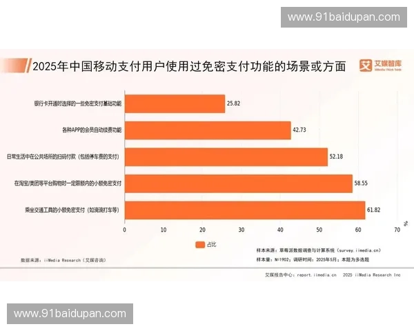 全面解析在线直播观看趋势与用户行为变化对内容创作的深远影响 全面解析在线直播观看趋势与用户行为变化对内容创作的深远影响