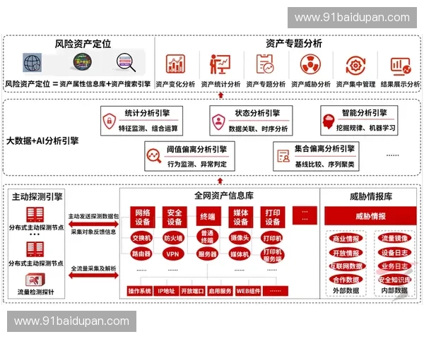 围绕新英雄天赋构建全方位战斗策略深度解析与实战应用指南全面篇